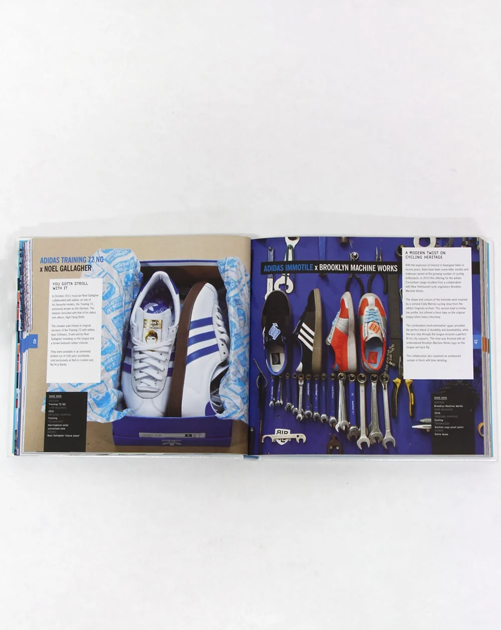 80s Casual Classics Sneakers: The Complete Limited Editions Guide - Image 2