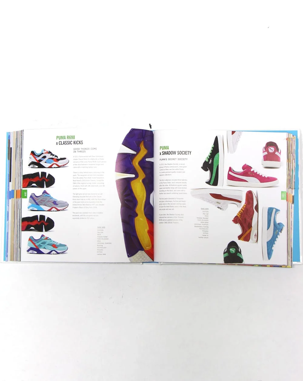 80s Casual Classics Sneakers: The Complete Limited Editions Guide - Image 3